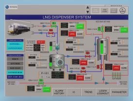 PULSE - Engineering & Safety Solutions